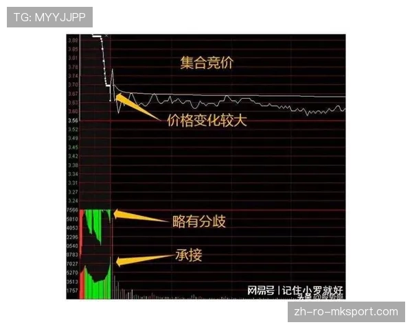深度:战术暂停背后的博弈,顶级指挥在这一分钟内到底传达了什么核心